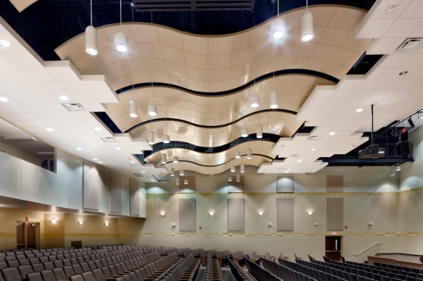 best ceiling soundproofing