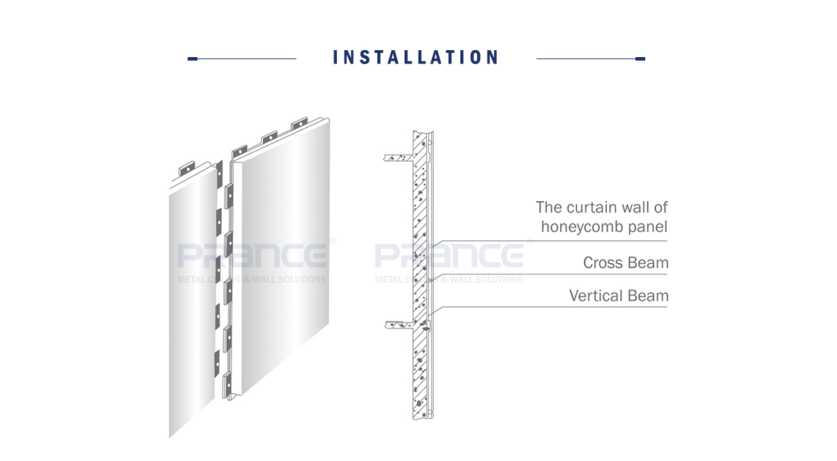Aluminium Honeycomb Composite Panel